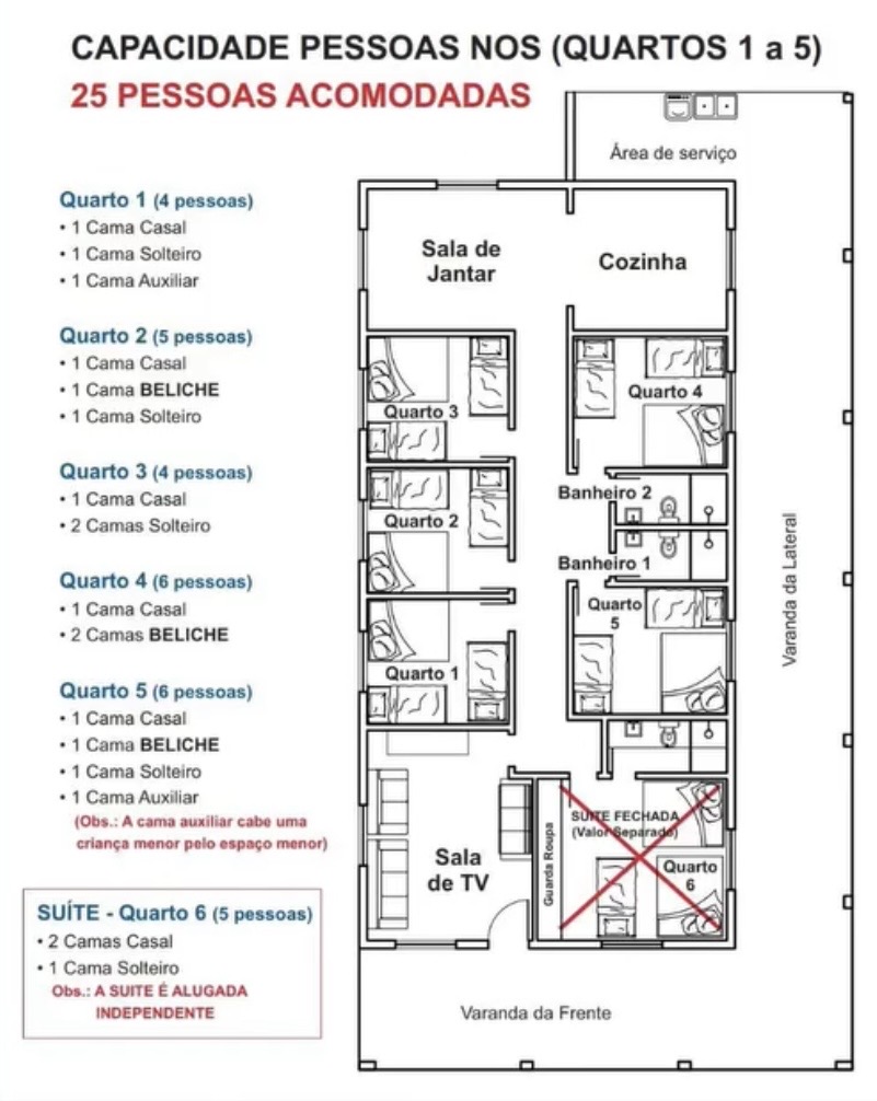 Planta do Sítio Recanto
